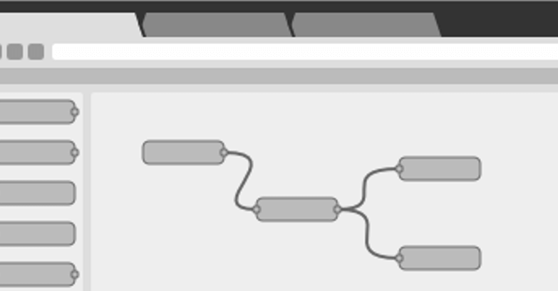 A screen displaying a flowchart