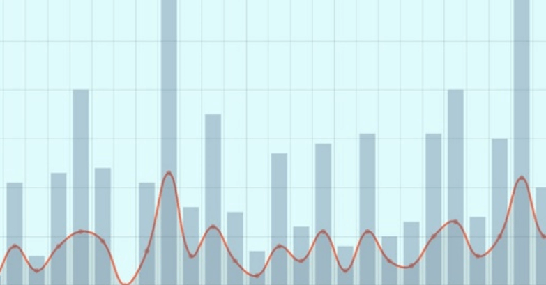 A bar and area chart without a legend
