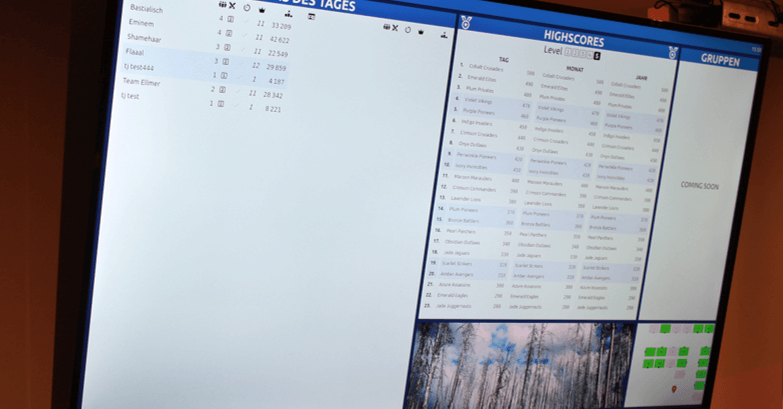 A screen with high score tables hanging on the wall